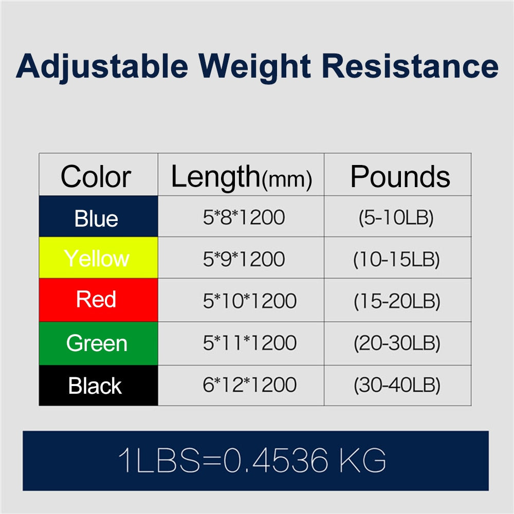 FlexLab's 11Pc Resistance Bands Set